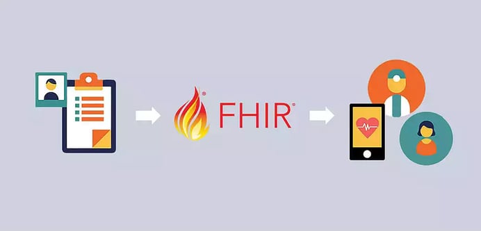 FHIR_Image02